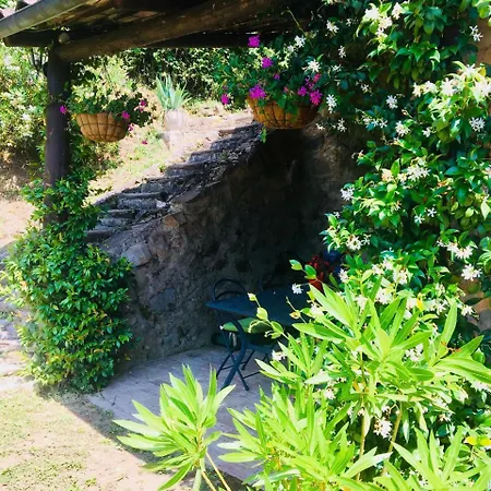Casa Tesori * Bagni di Lucca